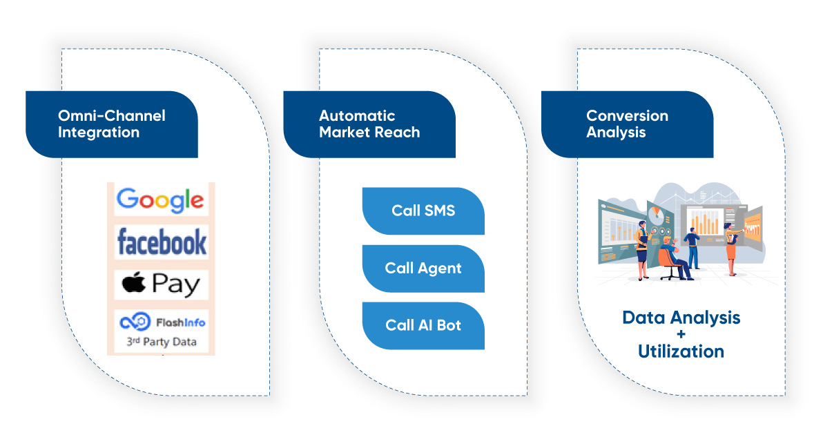 infographic infographic