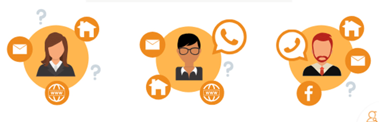 Data Enrichment Best Practices Data Enrichment Best Practices