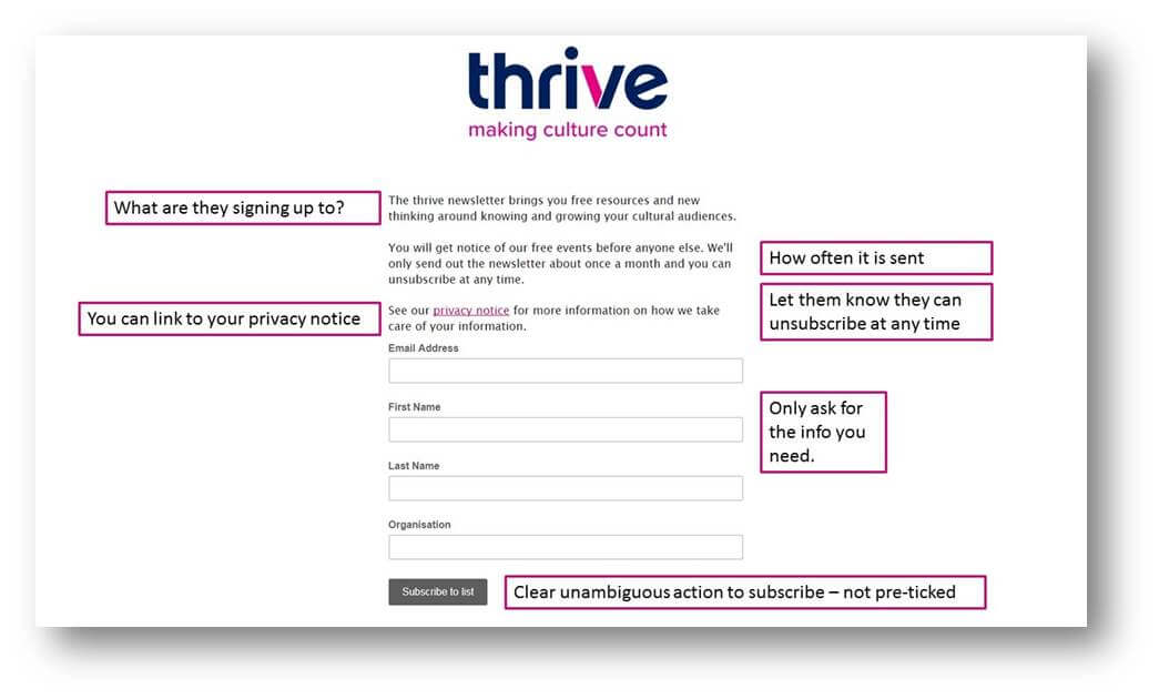 GDPR Consent Template GDPR Consent Template