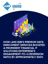 IT Solutions for finance