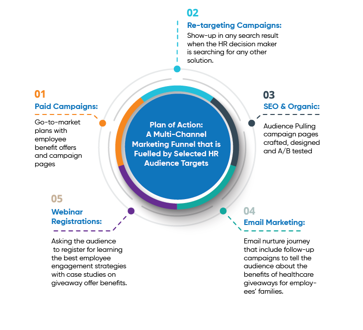 infographic-02 infographic-02