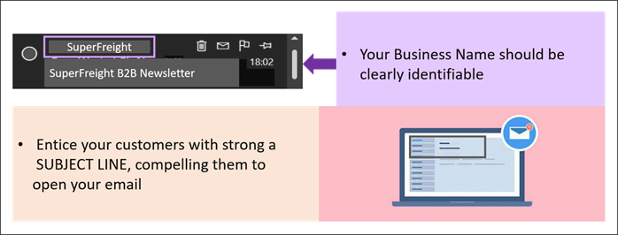 Marketing Emails Marketing Emails